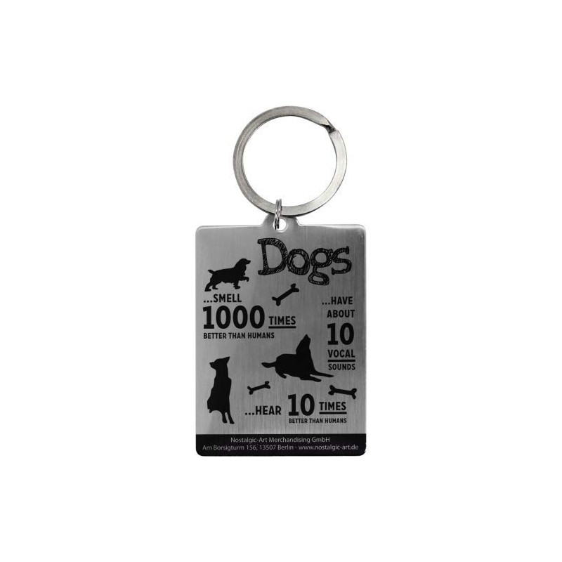 [Nostalgic Art] Animal Club Dogs and Puppies / Key Chain