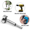 BAIDETS Forstner Drill Bit 20mm - Precision Woodworking Bit with