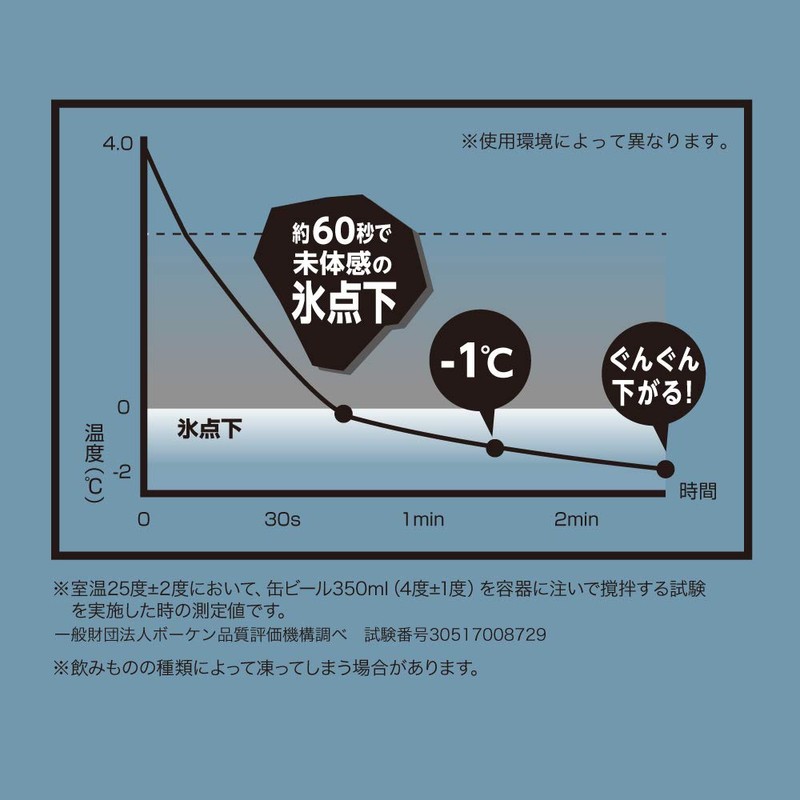 Doshisha ON℃ZONE Under Freezing Stein (Ondo Zone), 14.2 fl oz