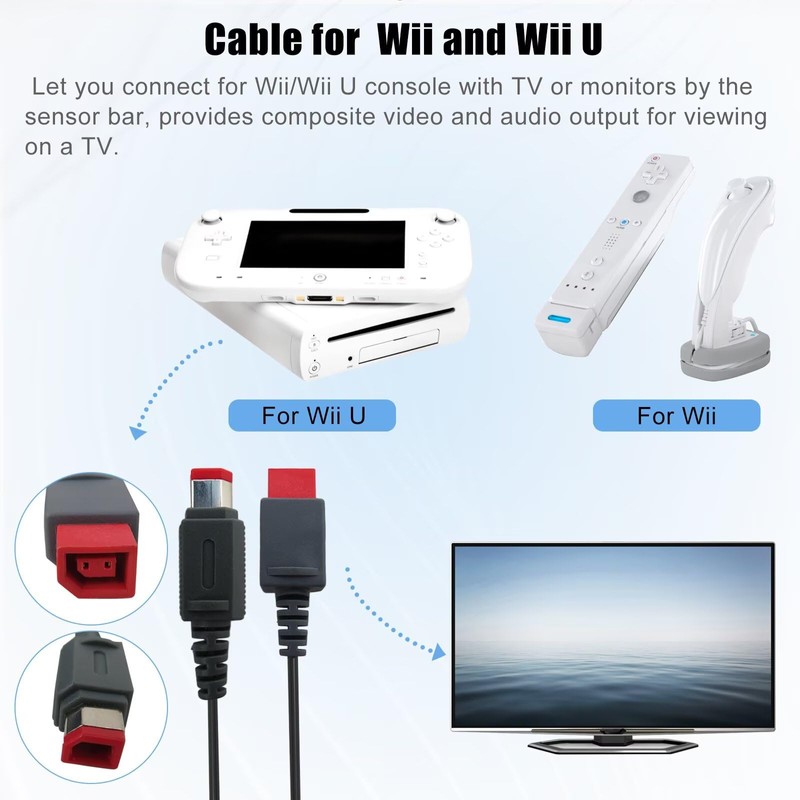 KOGUNXU Sensor Bar Extension Cable 30ft for Wii & Wii