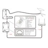 150W DC 48‑57V GigE PoE Injector with ABS Surge ESD