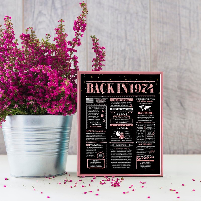 BGTCARDS 50th Birthday Card, 50th Birthday Gifts for Women, 50th