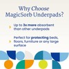 NorthShore MagicSorb, 36 x 48, 96 oz., Super-Absorbent Extra Long