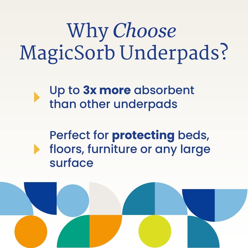 NorthShore MagicSorb, 36 x 48, 96 oz., Super-Absorbent Extra Long