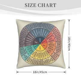 Wheel of Emotions Feelings Throw Pillow Cover Cozy Square Pillow Case Home Decorative for Bed Couch Sofa Living Room Cushion Cover 18''X18'',One Size,220323