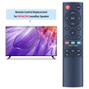 New Replacement Remote Control for Norcent BYL Bestisan MEGACRA Soundbar