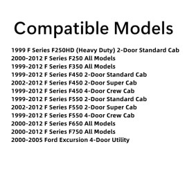 NAGD Fits Ford Excursion F250 F350 F450 F550 F650 F750 Driver Front Door Window Glass