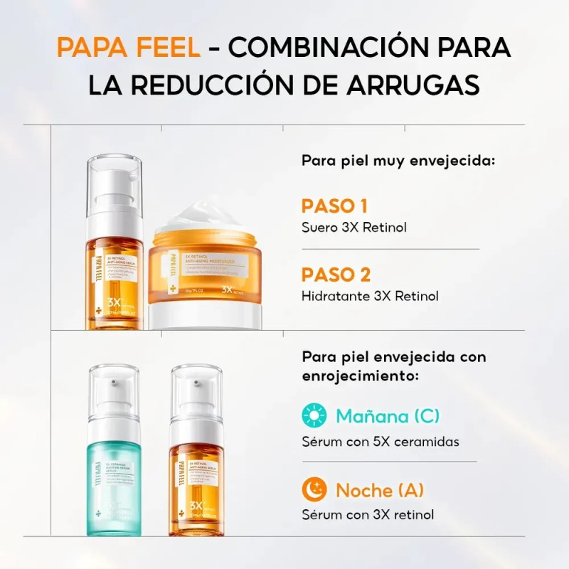 Papa Feel Serum Antiarrugas Retinol 20ml Para Líneas Finas Madura