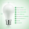 Briignite Full Spectrum LED Grow Light Bulbs, A19 Shape, E26