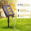 ICRGB Solar Pool Lights for Above Ground, 66FT 200LED 1800mAh