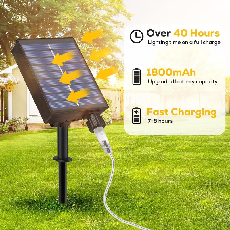 ICRGB Solar Pool Lights for Above Ground, 66FT 200LED 1800mAh