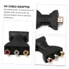 LABRIMP 1Pc to Video Adapter Cable Converter for Home Use