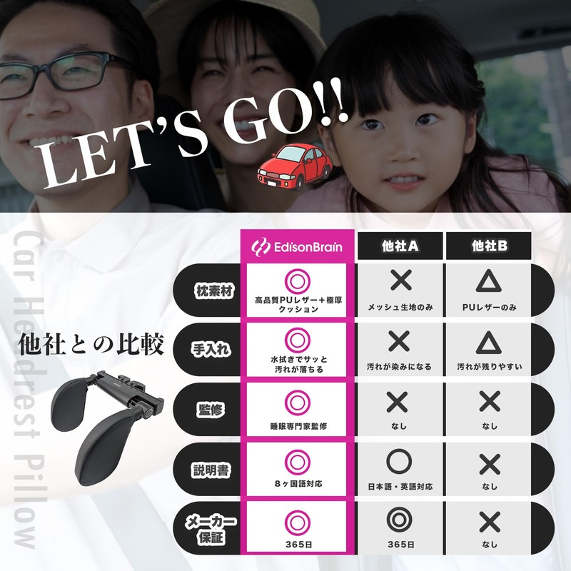 【Supervised by Sleep Professionals】Headrest 【Transform Your Car Interior into the