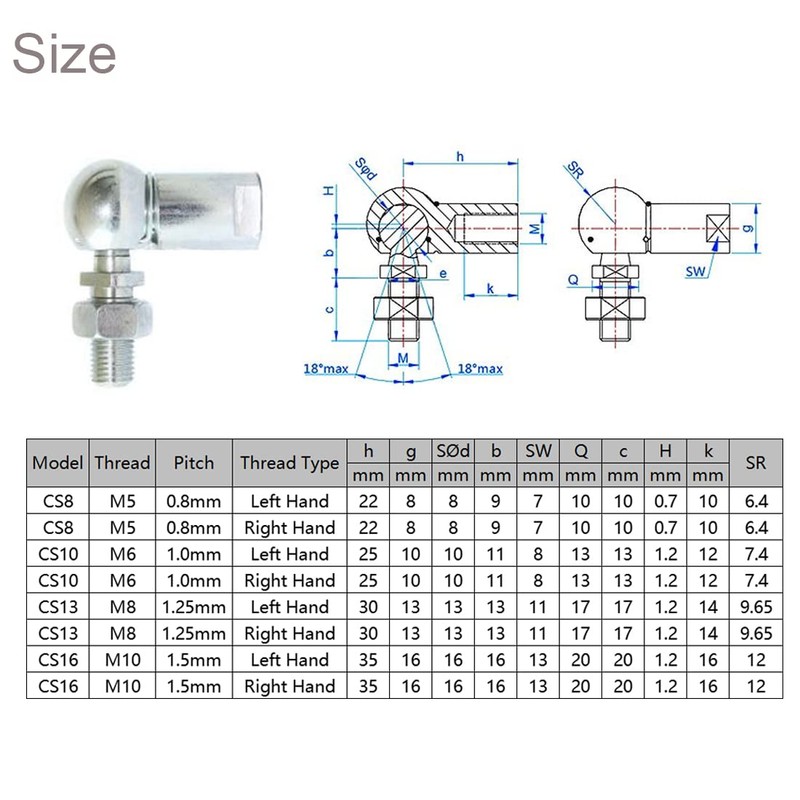 HiPicco Ball Head Joint Rod End Bearing/Ball Socket Universal Joints,