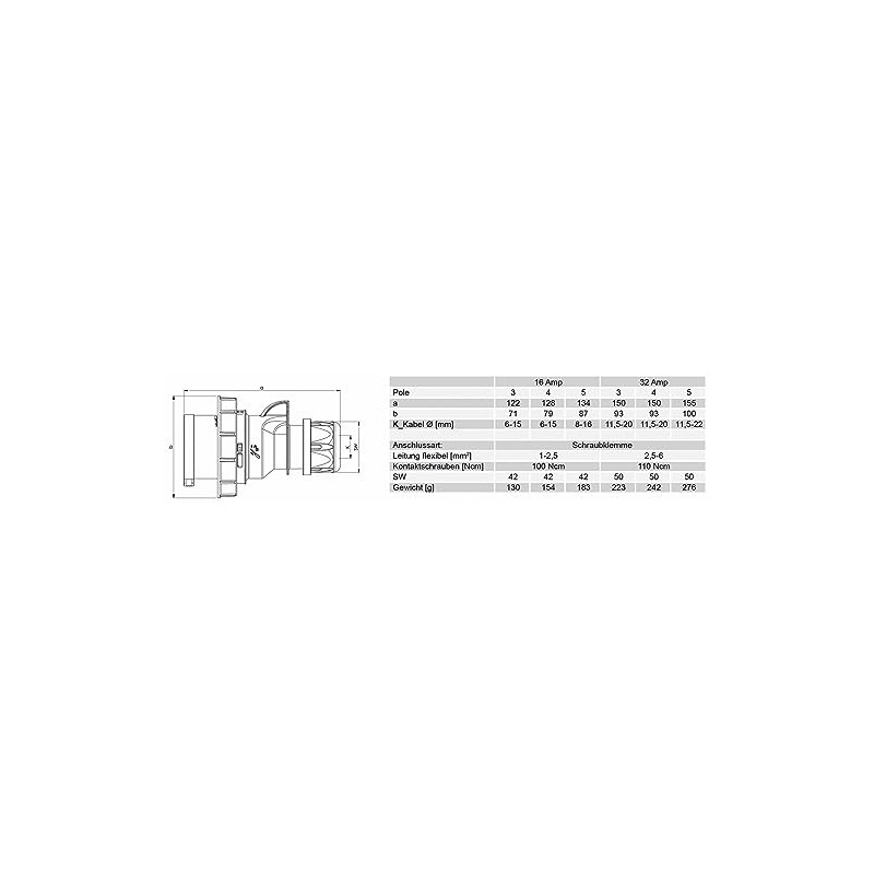 16amp IP67 Rated 240v 2P+E Ceeform Cable Mount Blue Male