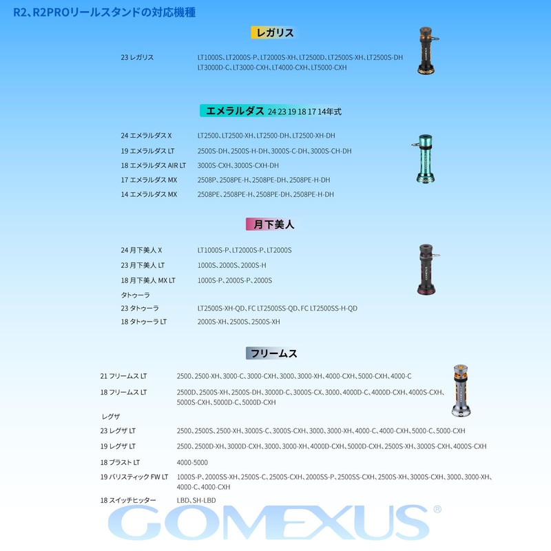 GOMEXUS R2 Reel Stand, 1.7 inches/1.9 inches (42mm/48mm) for Daiwa