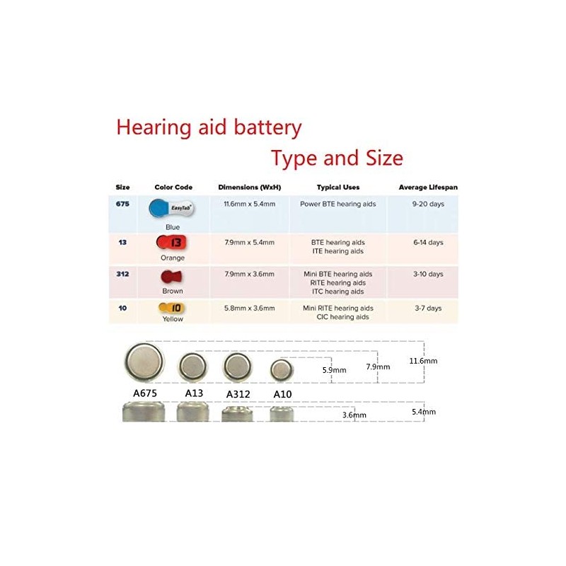 RAYOVAC EXTRA HEARING AID BATTERIES SIZE 13 NEW pack 60