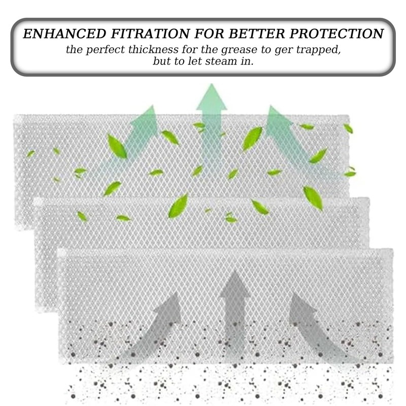 Eagles S99010370 Range Hood Filter Replacement Compatible with Broan Nutone