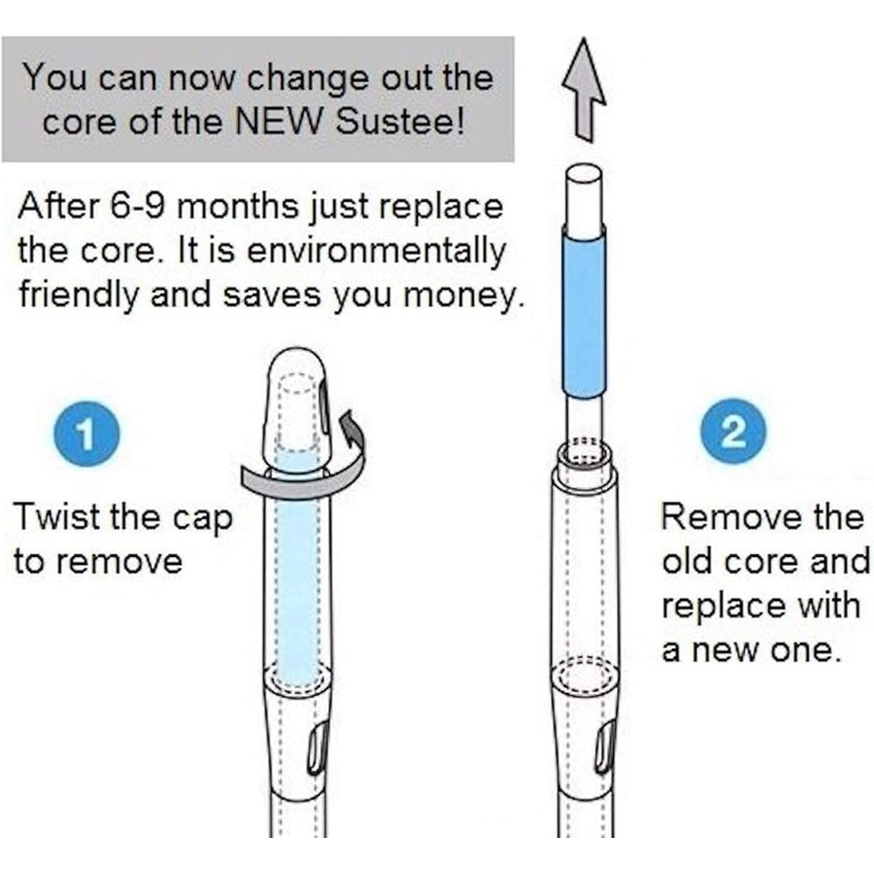 Sustee Aqua Meter, Small, Set of 4, Moisture Sensor Refill