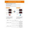 Elitech Digital EK-3030E Temperature Controller -40℃～99℃