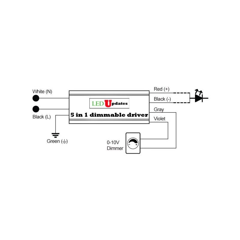 LEDUPDATES 24V 96W TRIAC 0-10v DIMMABLE POWER SUPPLY LED DRIVER