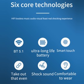 SENECESLI Cordless Earbuds, Portable Bluetooth 5.3 Headphones Stereo with 200mAh Charging Case, Ear Buds for Gym Running Workout