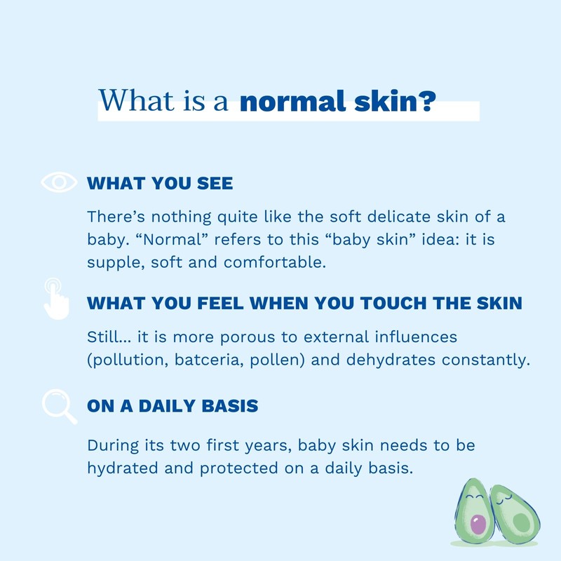 Mustela Sanftes Reinigungsgel für normale Haut, 500 ml