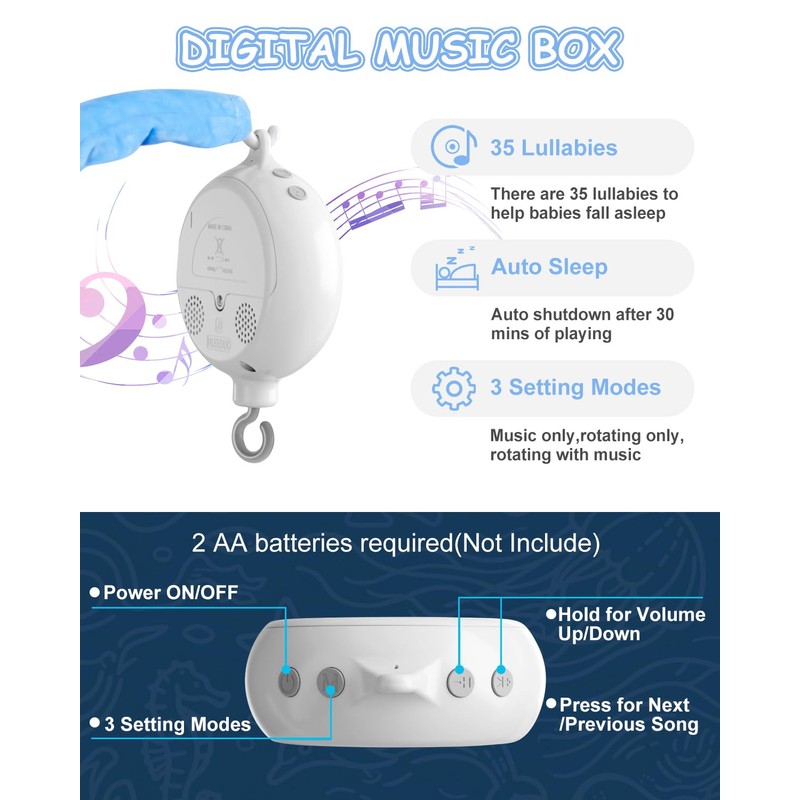 FEISIKE Baby Crib Mobile with 35 Lullabies, 3 Modes Rotation