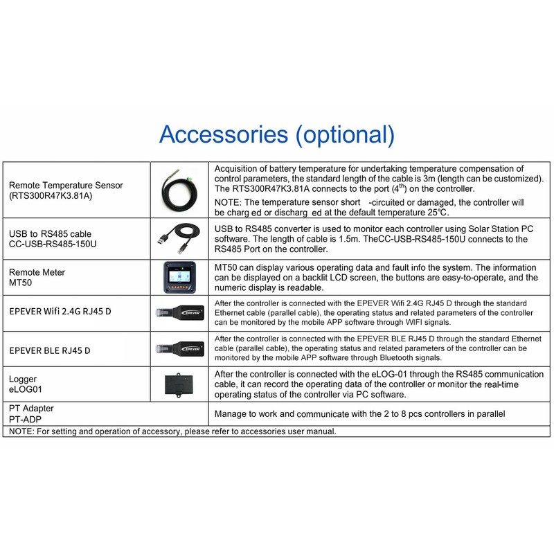 EPEVER USB to RS485 PC Communication Cable 1.5M for MPPT