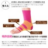 プロイデア (PROIDEA) 足首サポーター 足裏コンシェルジュ フットフィルフィー ブラック 0070-2669-00