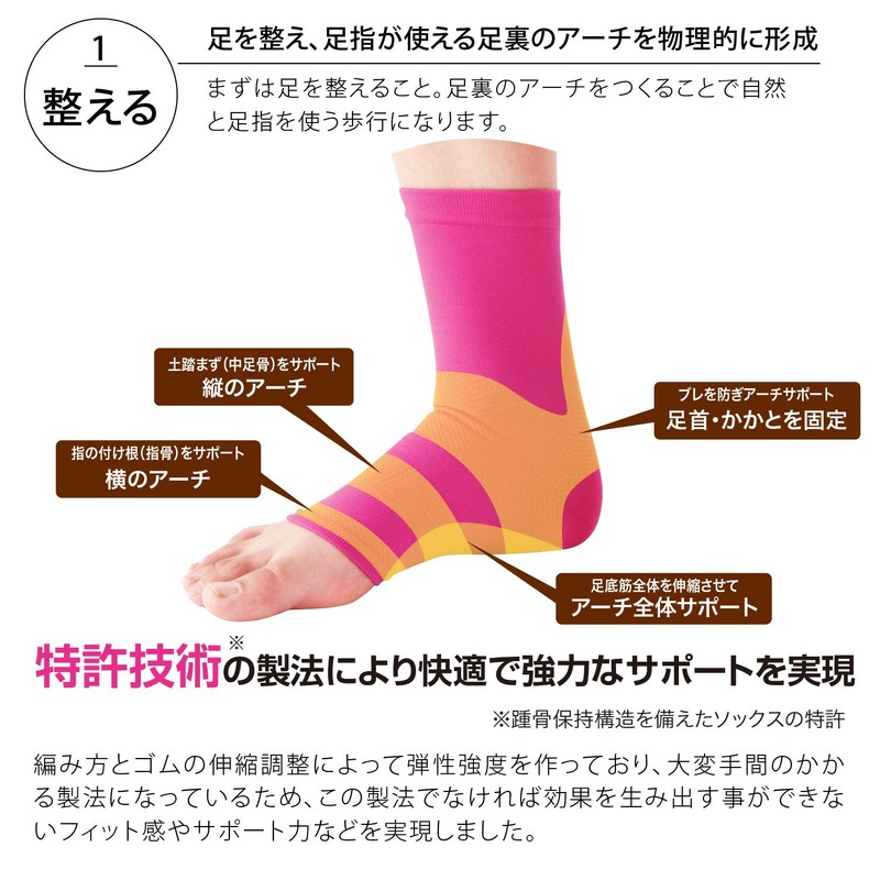 プロイデア (PROIDEA) 足首サポーター 足裏コンシェルジュ フットフィルフィー ブラック 0070-2669-00