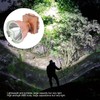 LED Torch Headlamp High Light Beam USB Charging 4800MAH Miner