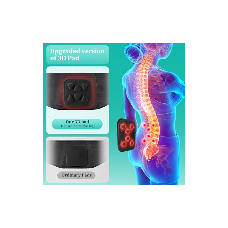 Back Brace for Men Lower Back Pain with 3D Lumbar