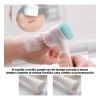 Cepillo Limpieza Facial Doble Cara Manual Exfoliante Skin F