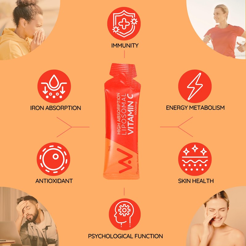 WELL ACTUALLY Liposomal Vitamin C 1000mg Sachets - High Bioavailability