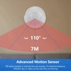Smart WIFI PIR Sensor Inteligente Wireless Infrared Motion Remote Control