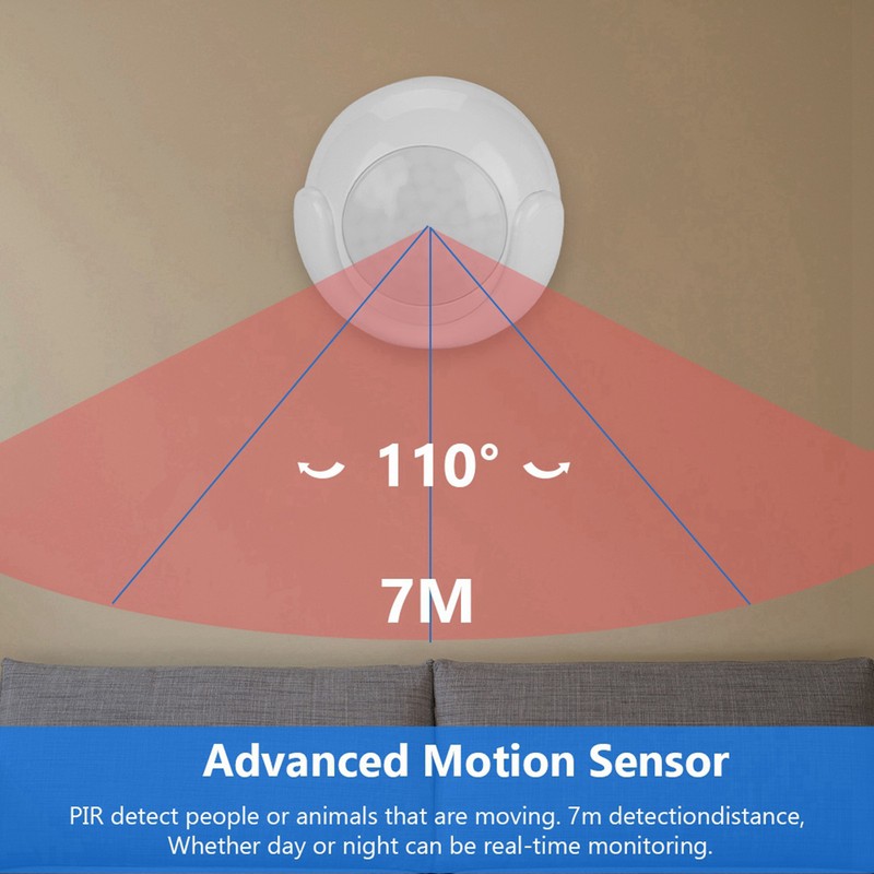 Smart WIFI PIR Sensor Inteligente Wireless Infrared Motion Remote Control