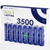 Blinkspower™ Lithium Batteries AA 8 Pack, 3500mAh NO.1 Lasting 1.5V