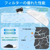 Cunina Cat Water Filter, Compatible with Eufy Pet Water Fountain