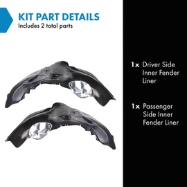 TRQ TRQ Inner Fender Liner Set Compatible with 2011-2014 Ford F-150 FO1248155 FO1249155