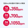 Hypochlorous Acid Water Producing Powder, Total 2.8 oz (80 g)