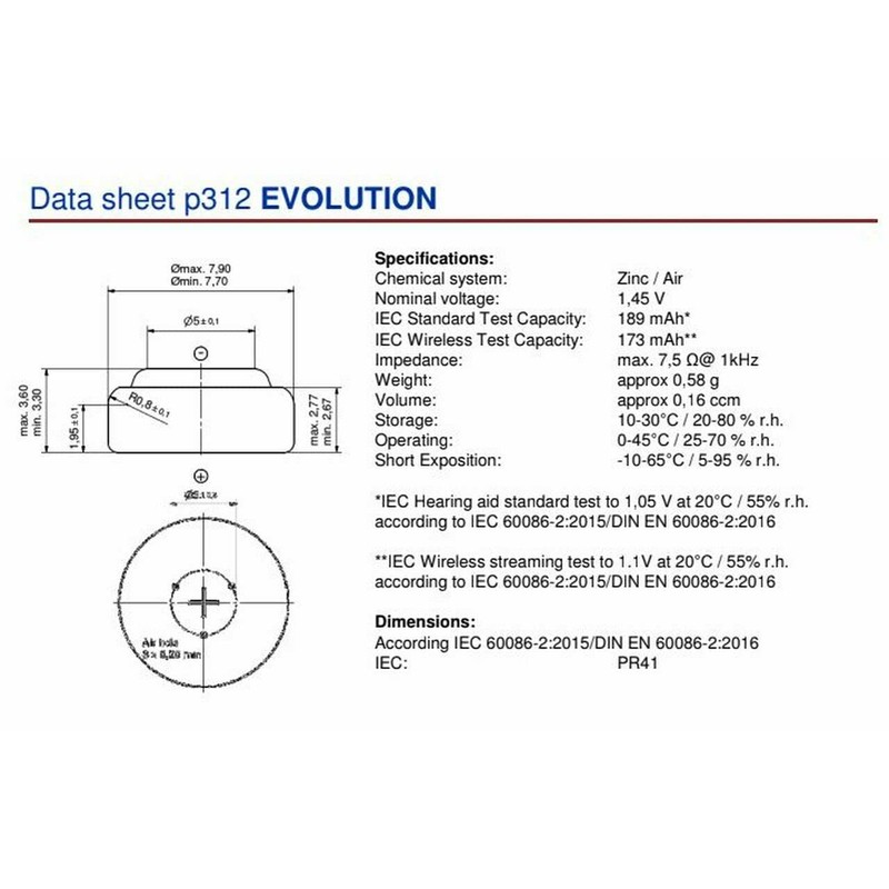 PowerOne Evolution Size 675 Hearing Aid Batteries - 1.45V Zinc