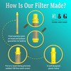 10 PCS-Titan/Wagner/Spraytech Airless Spray Gun Filter Replacement - Push On