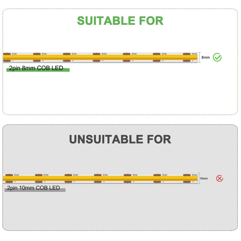RGBZONE 2-Pin 8mm COB LED Strip to Wire Connector, Solderless