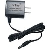 eeTao 25.2V 0.5A AC/DC Adapter Charger Compatible with isinwheel Mini