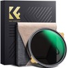 K&F Concept 77mm Variable ND Lens Filter ND2-32 (1-5 Stops)