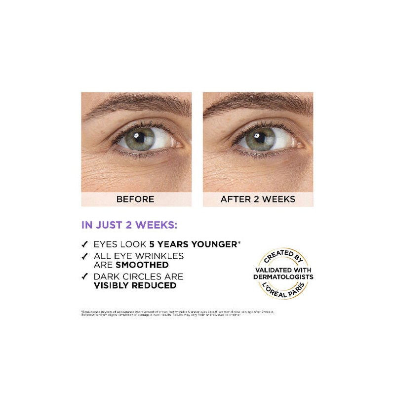L'Oreal Revitalift Filler Eye Serum 20ml