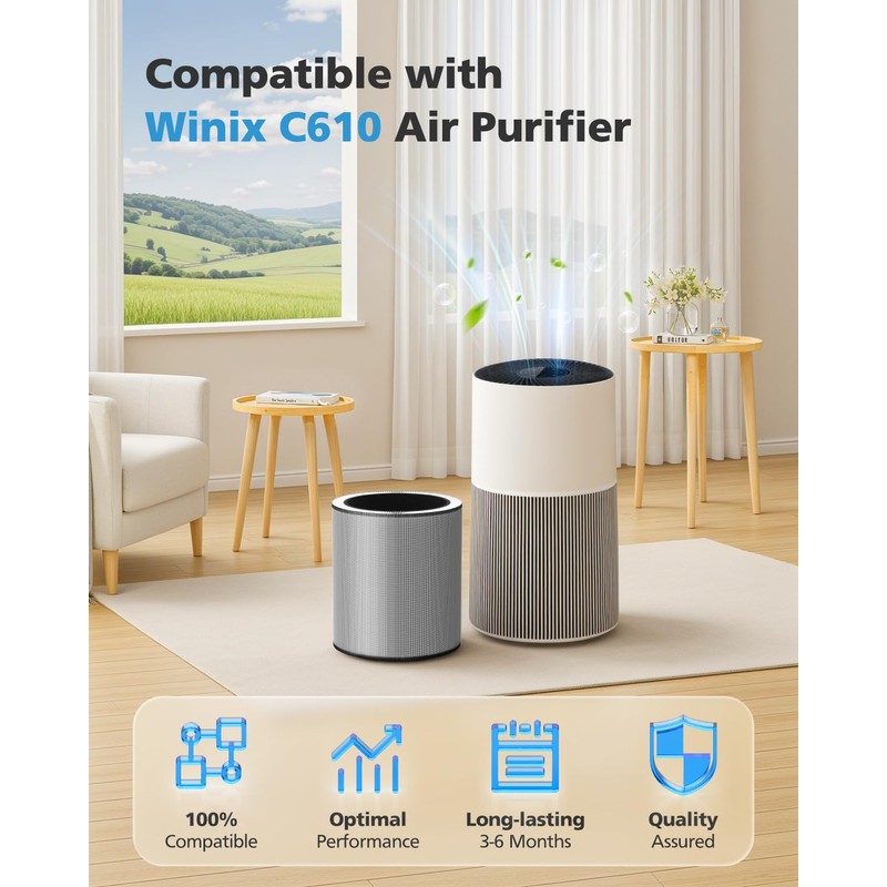 C610 Replacement Filter Z Compatible with Winix C610 Air Purifier,