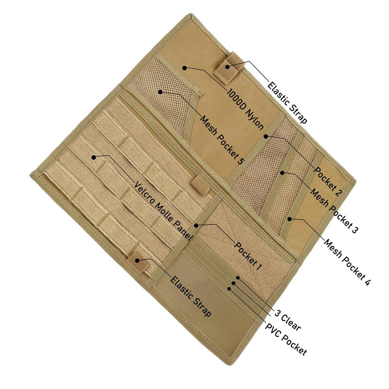 Molle Visor Panel Organizer, Tactical Car Sun Visor Cover Molle