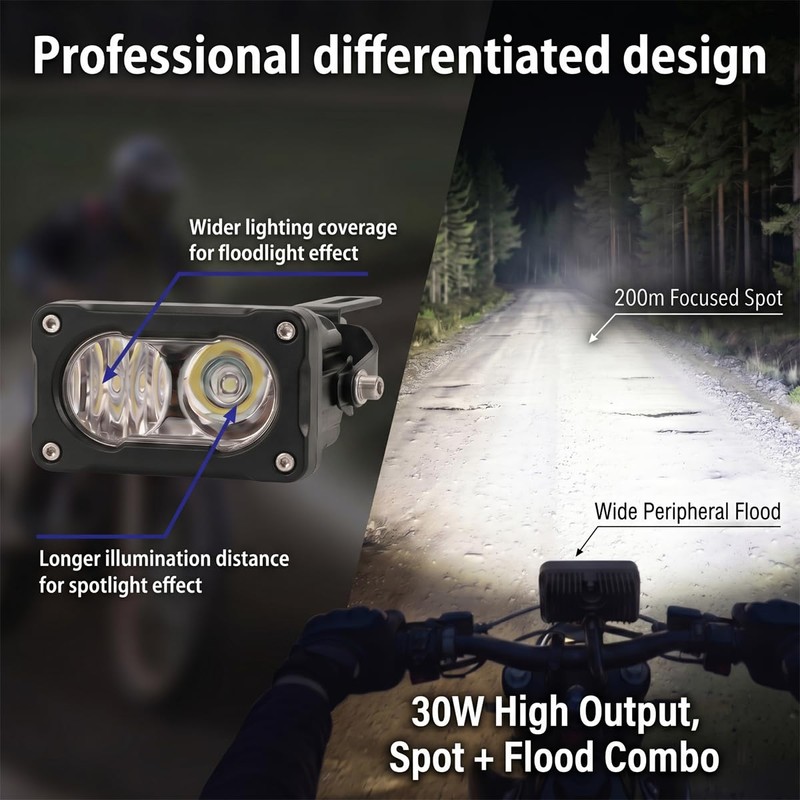 Yozma IN10 and IN10 Pro Ebike Headlight, 3-Hole Female Plug,